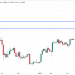 Bitcoin Prediction as Bulls Push Price Towards New Yearly Highs – Can BTC Hit $40,000 Soon?