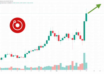 Is It Too Late to Buy Render? RNDR Price Climbs 25% Amid Buzz Around a Fresh New Telegram Casino Platform – Time to Buy?