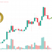Dogecoin Price Prediction as $1 Billion Trading Volume Comes In – Are Whales Buying the Dip?