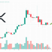 XRP Price Prediction as Elon Musk’s SpaceX Tweet Stirs Excitement – Can XRP Reach $10?