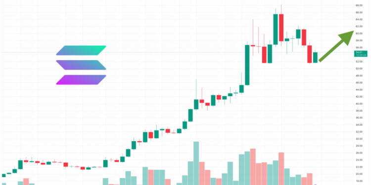 Solana Price Prediction as SOL Tops Altcoin Fund Inflow with $13.6 Million Last Week – Is SOL the New Investor Favorite?