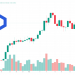 Chainlink Price Prediction as LINK Surges 16.6% in Two Weeks – Can LINK Reach $100?