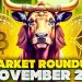 Bitcoin Price Prediction as BTC Gains 1.4% in 24 Hours – Sign of Steady Growth or a Pause Before a Drop?