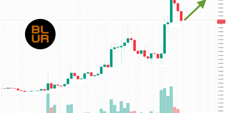 Is Blur Going to Zero? BLUR Price Dips 13% as Surprising New Bitcoin Mining Project Goes Viral – How Does it Work?