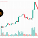 Is Blur Going to Zero? BLUR Price Dips 13% as Surprising New Bitcoin Mining Project Goes Viral – How Does it Work?