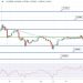 XRP Price Prediction as Bulls Hold $0.60 Level – Is the Leg Up to $1 Starting?
