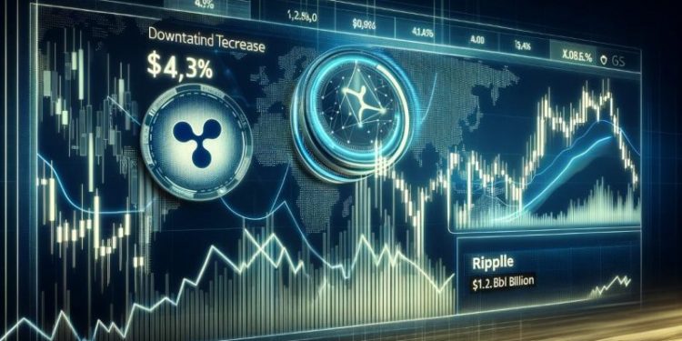XRP Price Prediction as $1.2 Billion Trading Volume Sends XRP Down 4% – Are Whales Selling Before January?