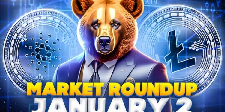 Bitcoin Price Prediction as Market Cap Nears $900 Billion – Can BTC Maintain Its Momentum?