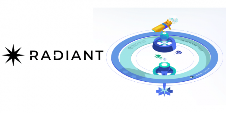 Radiant Capital Reports Exploit of $4.5 Million Ethereum Loss