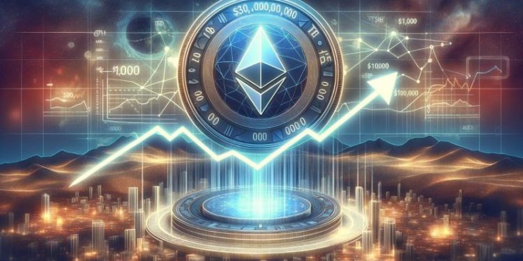 Ethereum Price Prediction as ETH Stays Above $2,500 Amid Market Uncertainty – A Sign of Strength?