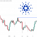 Cardano Price Prediction as ADA Drops Towards $0.52 – Time to Buy the Dip?
