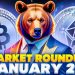 Bitcoin and Ethereum Price Prediction as BTC Spikes Up and ETH Hits $2,500 – Time to Buy