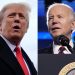 Biden vs. Trump on electric vehicles and China’s threat