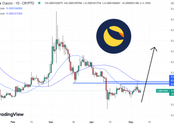Terra Luna Classic Price Prediction as LUNC Rallies 4% Despite Failed Governance Proposal – Can It Sustain the Momentum?