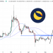 Terra Luna Classic Price Prediction as LUNC Rallies 4% Despite Failed Governance Proposal – Can It Sustain the Momentum?