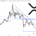 XRP Price Prediction with Binance Futures Halting XRP as Margin Asset – Time to Sell XRP?
