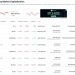 99Bitcoins Token Presale Smashes $1.5m for Crypto’s First Learn to Earn BRC-20 Token