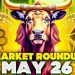 Bitcoin Price Prediction as Crypto Exchanges Announce 1,200 Job Openings – Will BTC Pump Higher?